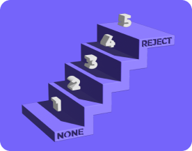The DMARC Enforcement Lifecycle